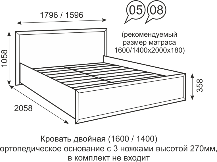 Кровать двуспальная 1600 мм с ортопедическим основанием Венеция 5 бодега